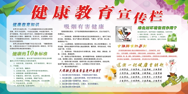 健康教育宣傳欄