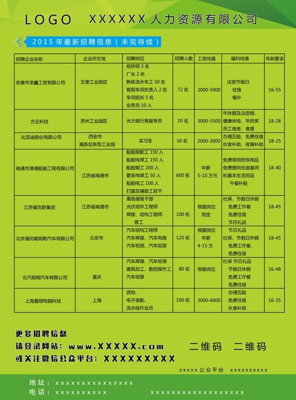 招聘簡章