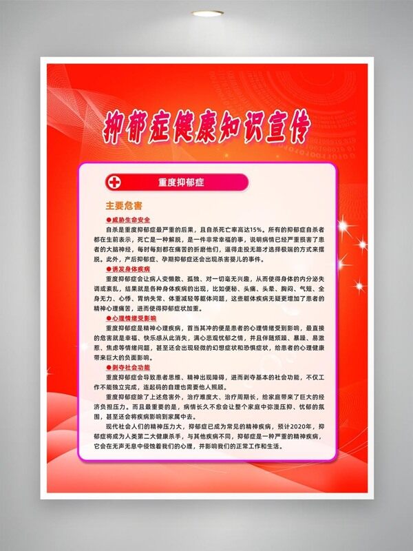 重度抑郁症主要危害宣传海报