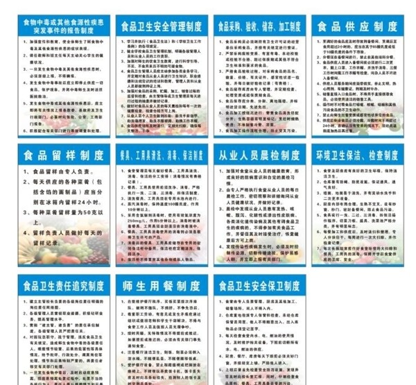 學(xué)校食堂制度牌