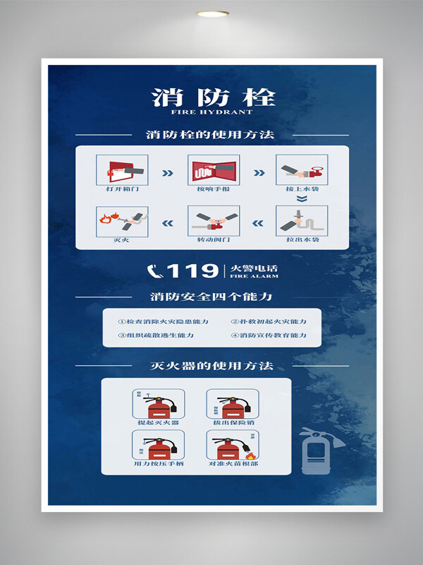消防設(shè)施使用方法說明宣傳公益海報(bào)