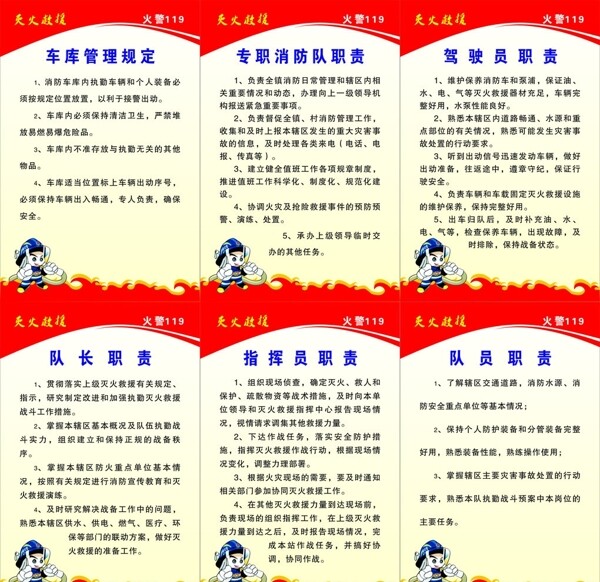 消防職責(zé)制度牌圖片