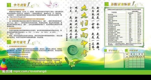 中考2圖片