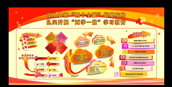 兩學一做