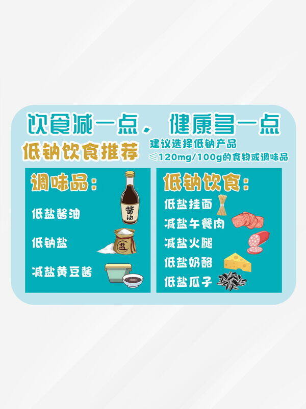 飲食減一點(diǎn)健康多一點(diǎn)低鈉飲食推薦菜譜