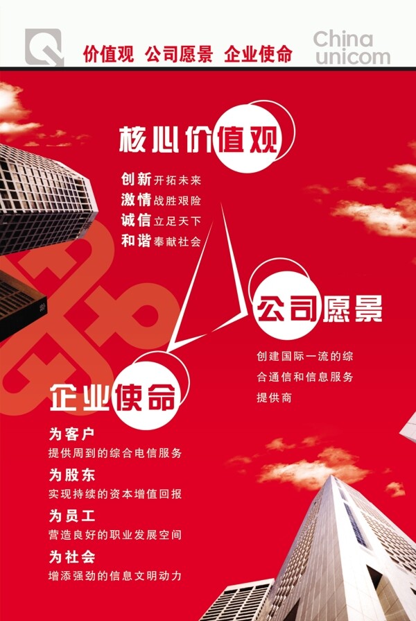 聯(lián)通企業(yè)文化宣傳