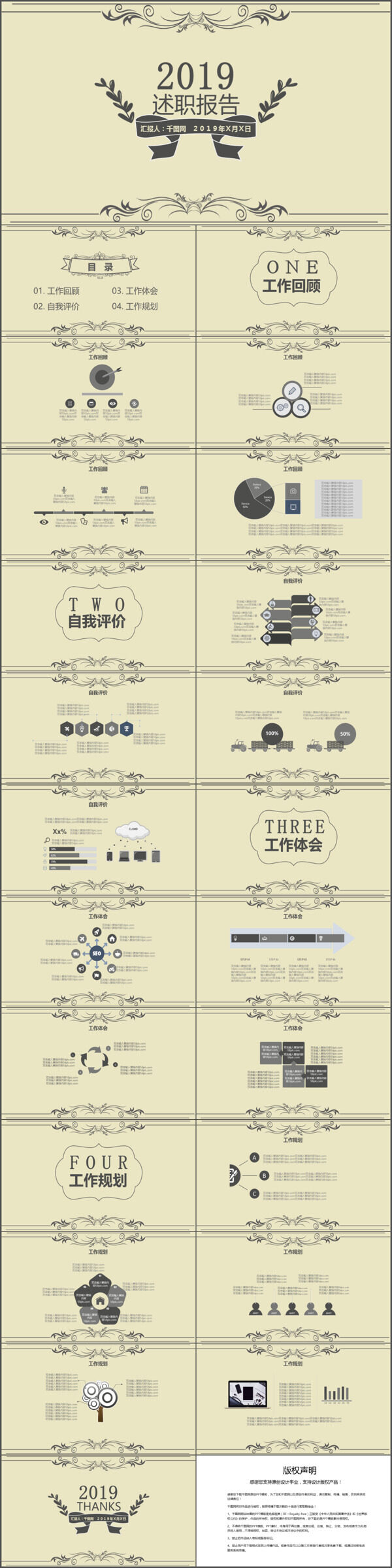 簡(jiǎn)約復(fù)古述職報(bào)告PPT模板