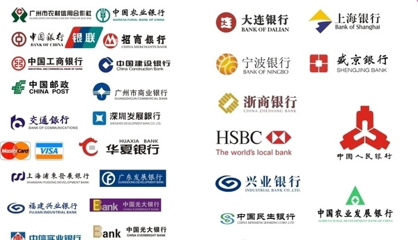 中国各大银行标志矢量图