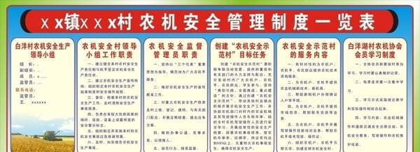 農(nóng)村農(nóng)機(jī)安全管理制度圖片