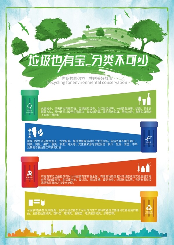 垃圾分類