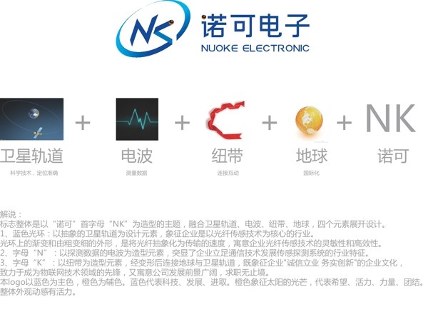 諾可電子LOGO