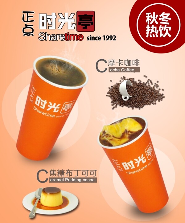 奶茶海報燈片