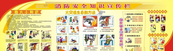 消防安全知识宣传栏图片