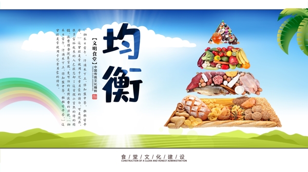 食堂文化