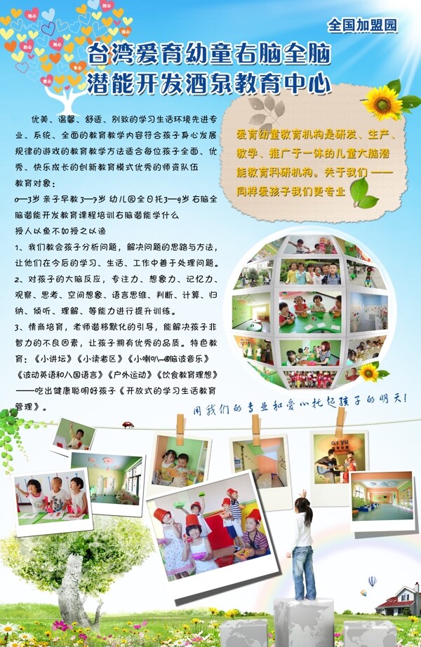 幼兒園展板圖片