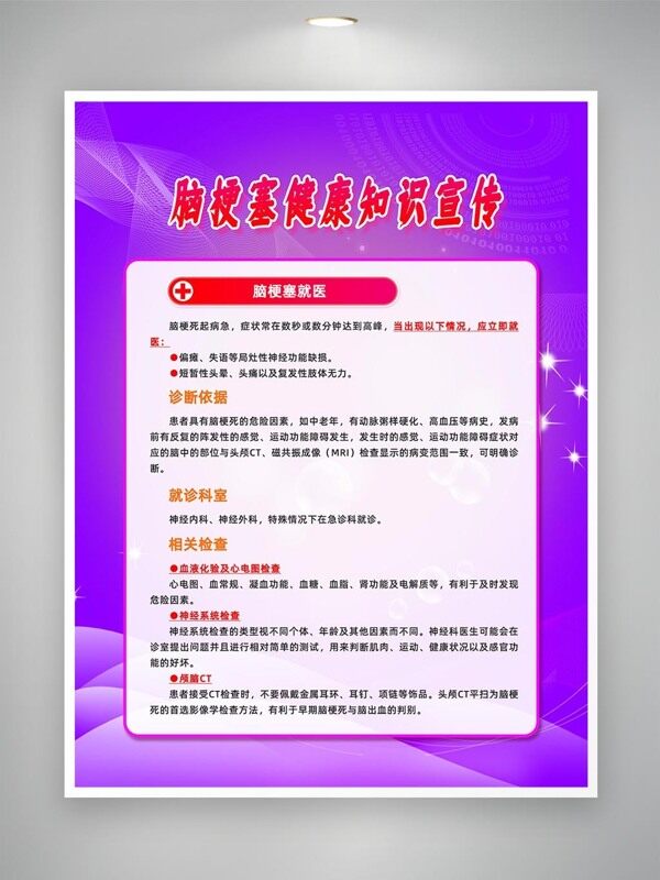 腦梗塞就醫(yī)相關(guān)檢查科普海報