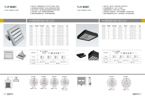 LED产品画册图片