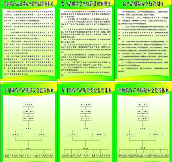 制度牌图片