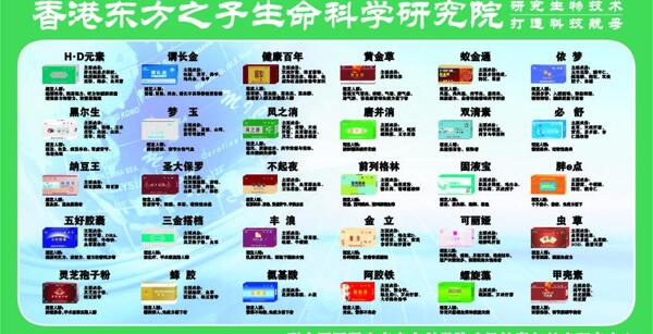 香港东方之子研究药品展板图片