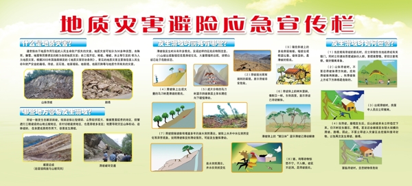 地质灾害避险应急宣传栏