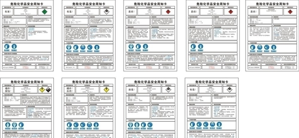 危险化学品安全周知卡图片