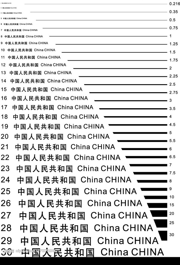 CoreDRAW字体及线点大小图片