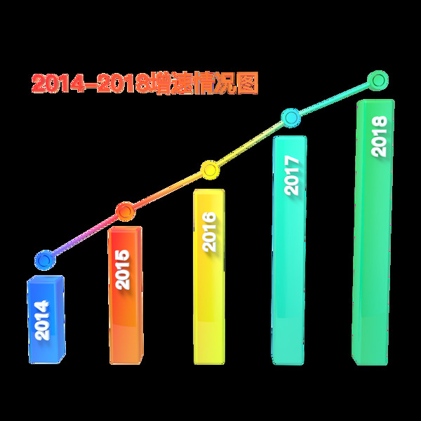 c4d源文件立体三维商业柱状图