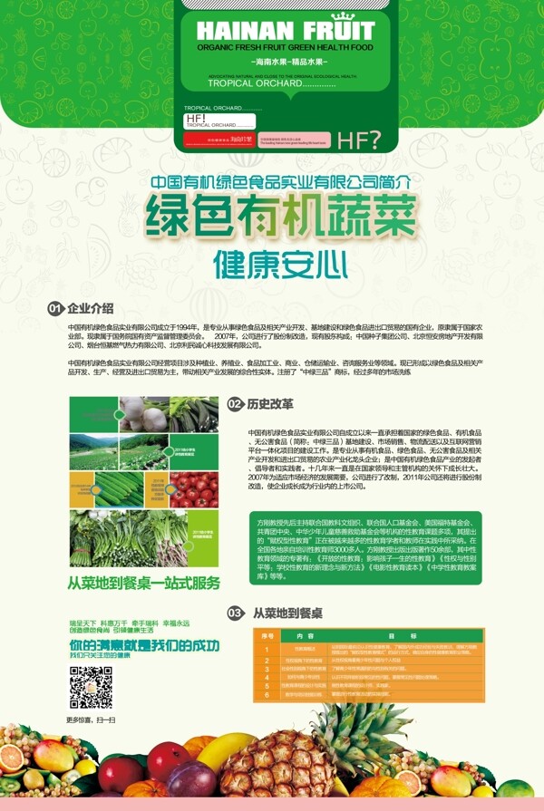 蔬菜海报PSD素材