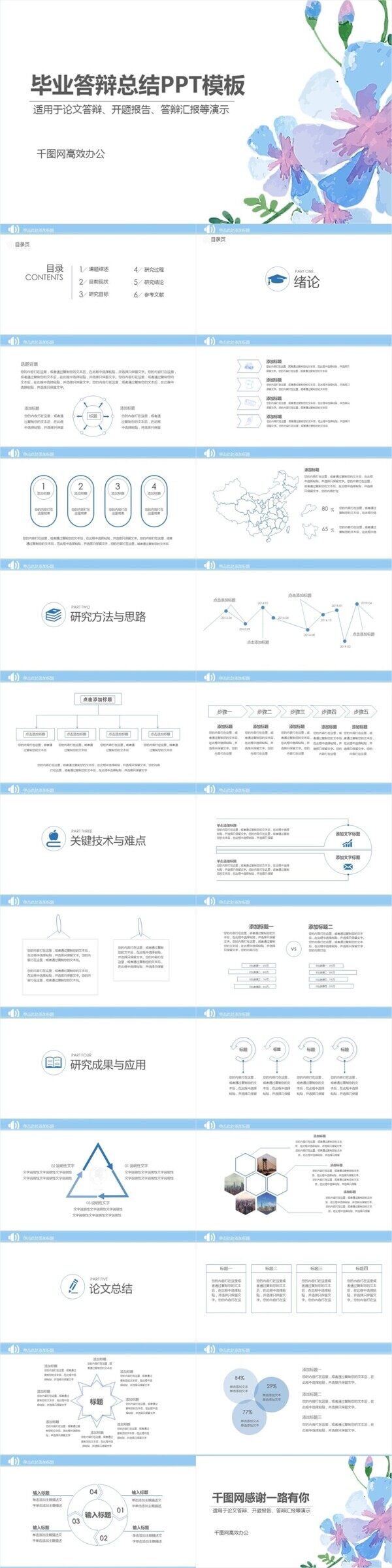 2019毕业答辩总结PPT模板