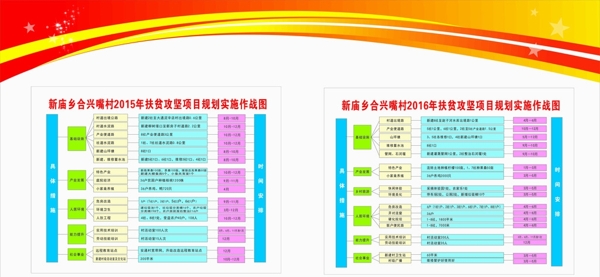 脱贫攻坚