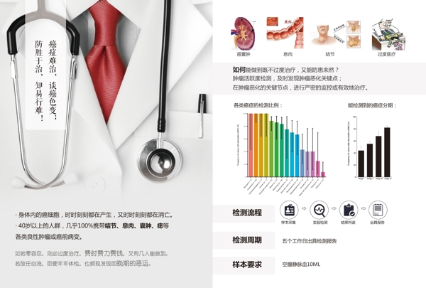 a3对折癌症健康医疗蓝色基因简洁