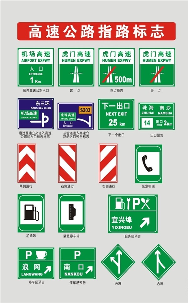 高速公路指路标志图片