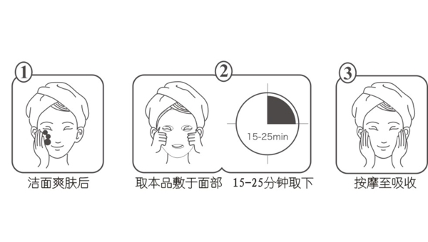 面膜使用方法步骤