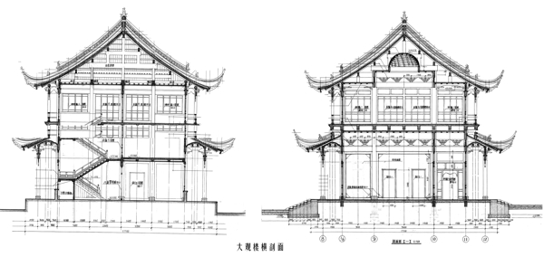 大观楼横剖面