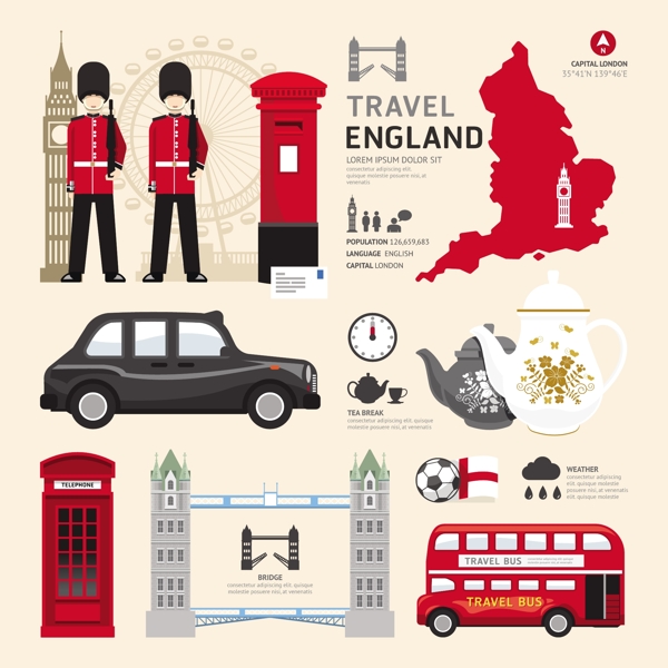 扁平卡通旅游素材英国