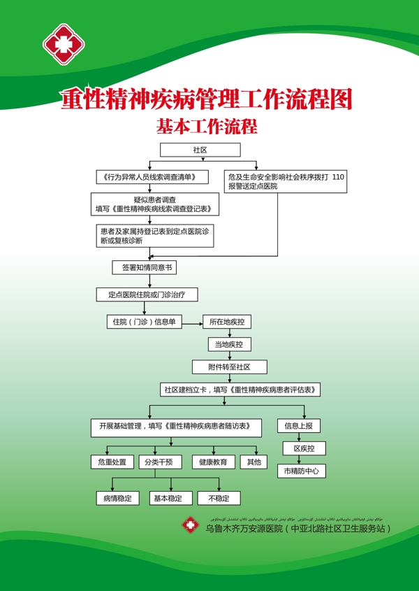 制度牌图片