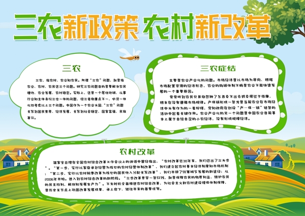 绿色清新三农新政策农村新改革小报手抄报