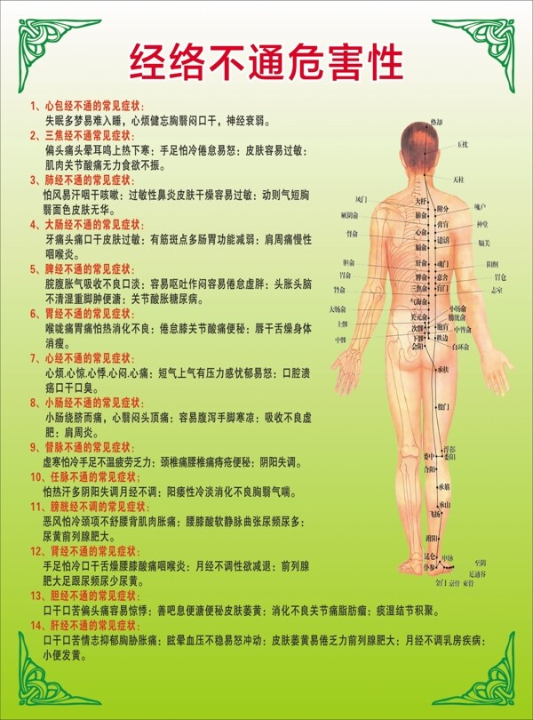 经络不通危害性