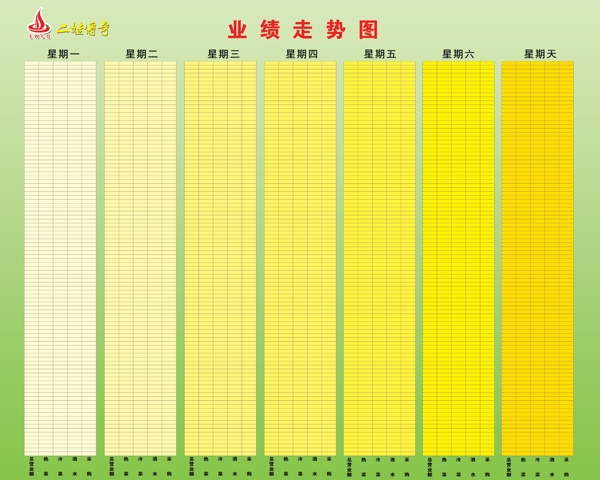 饭店业绩图图片