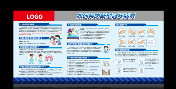 新型冠状病毒宣传栏