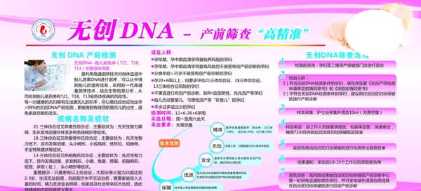 无创DNA