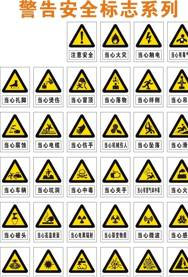 安全提示警告标志