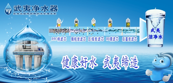 武夷净水器广告宣传背胶