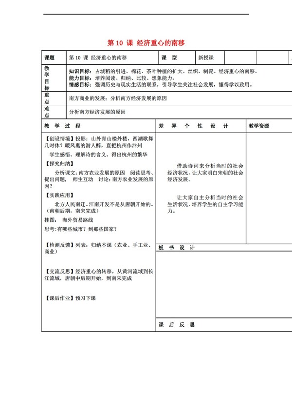 七年级下册历史七年级下册第10课经济重心的南移教案