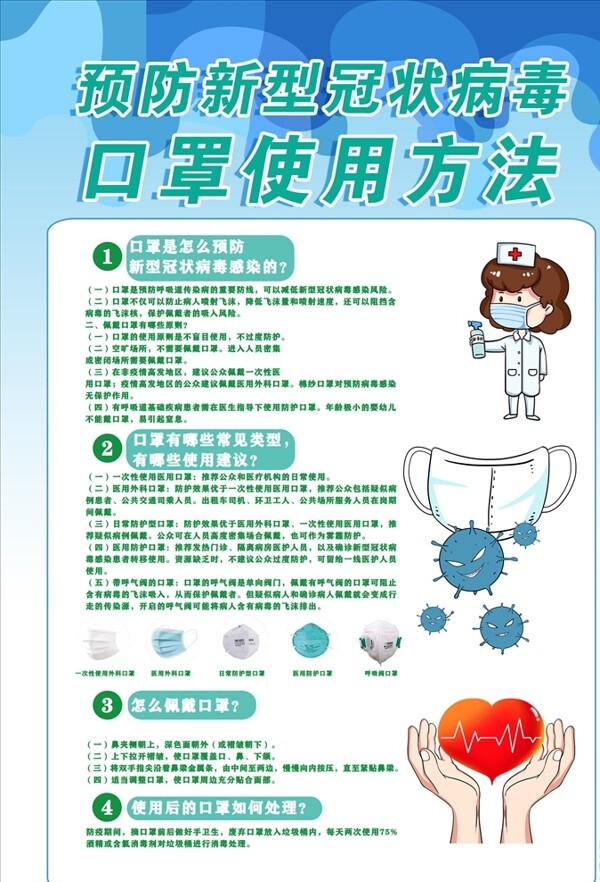 口罩使用方法