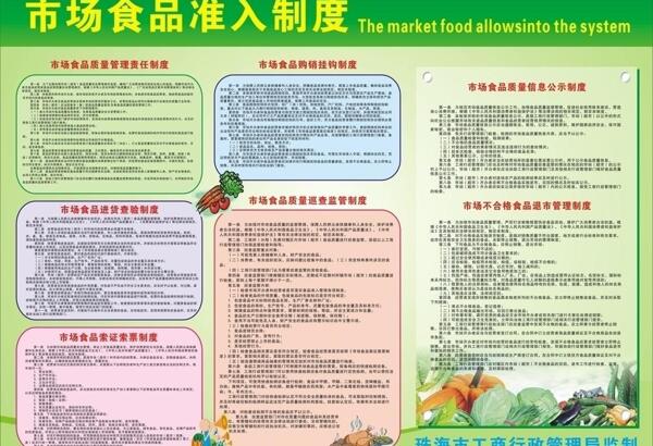 市场食品准入制度图片