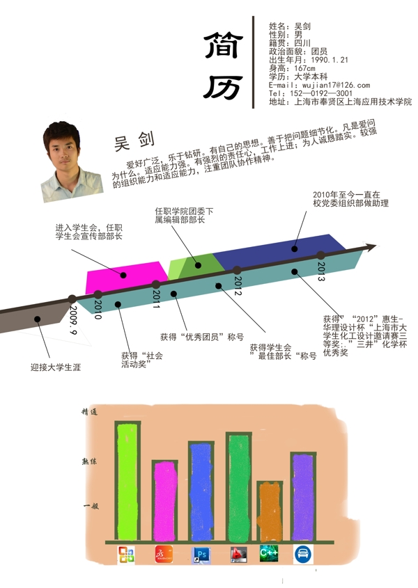 创意简历设计图片