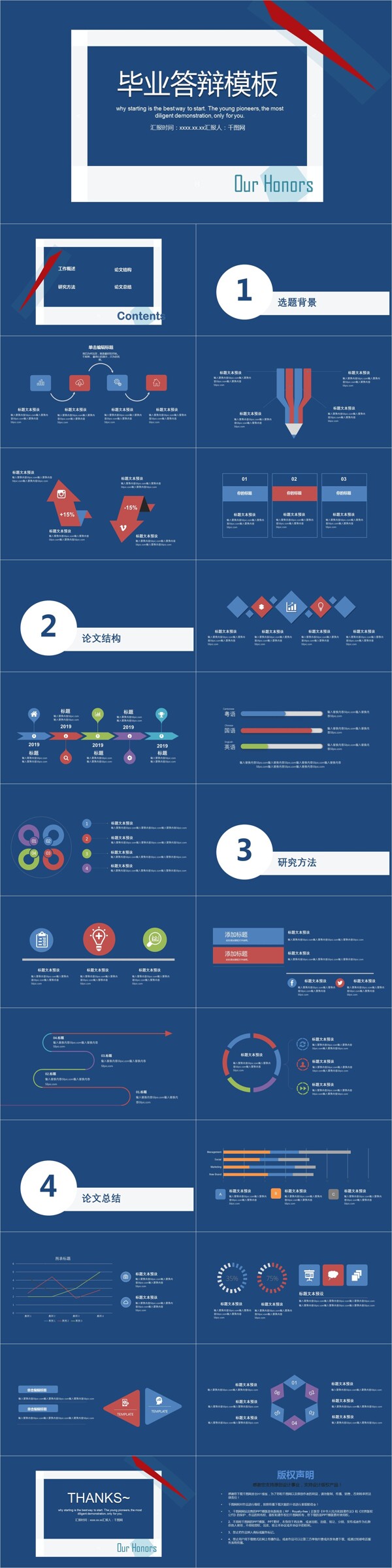 创新毕业答辩PPT模板