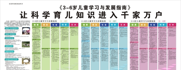 儿童学习与发展图片