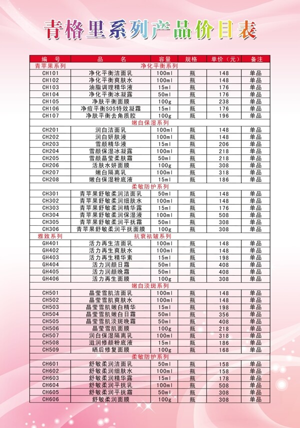 青格里产品系列图片